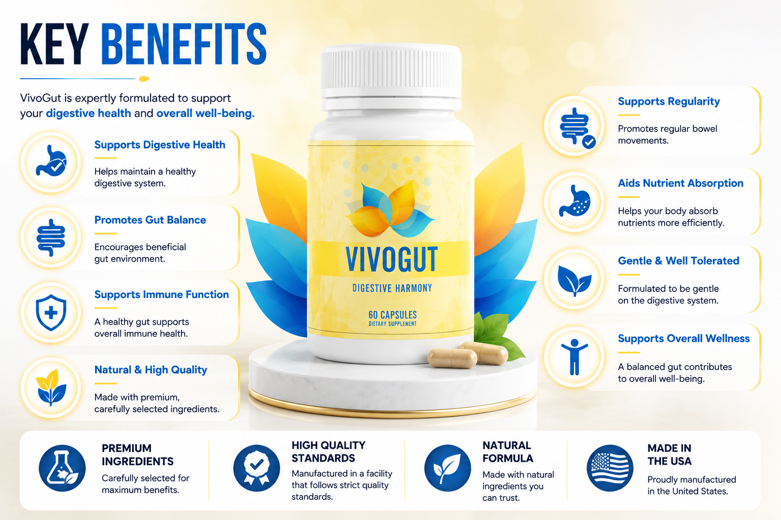 VivoGut Benefits
